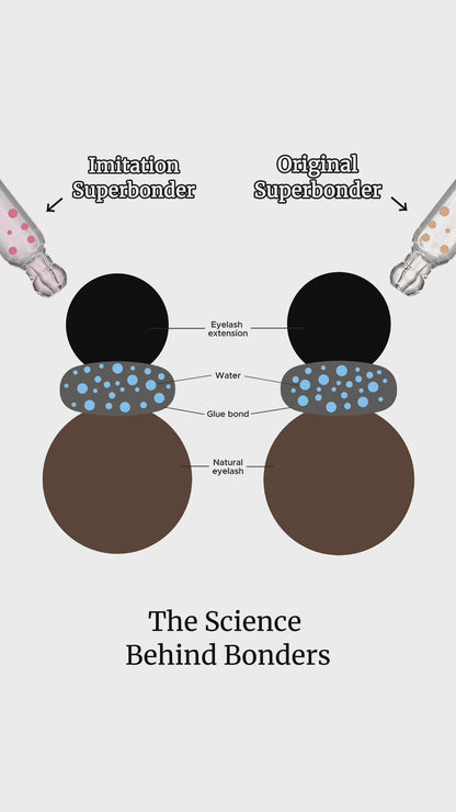Superbonder